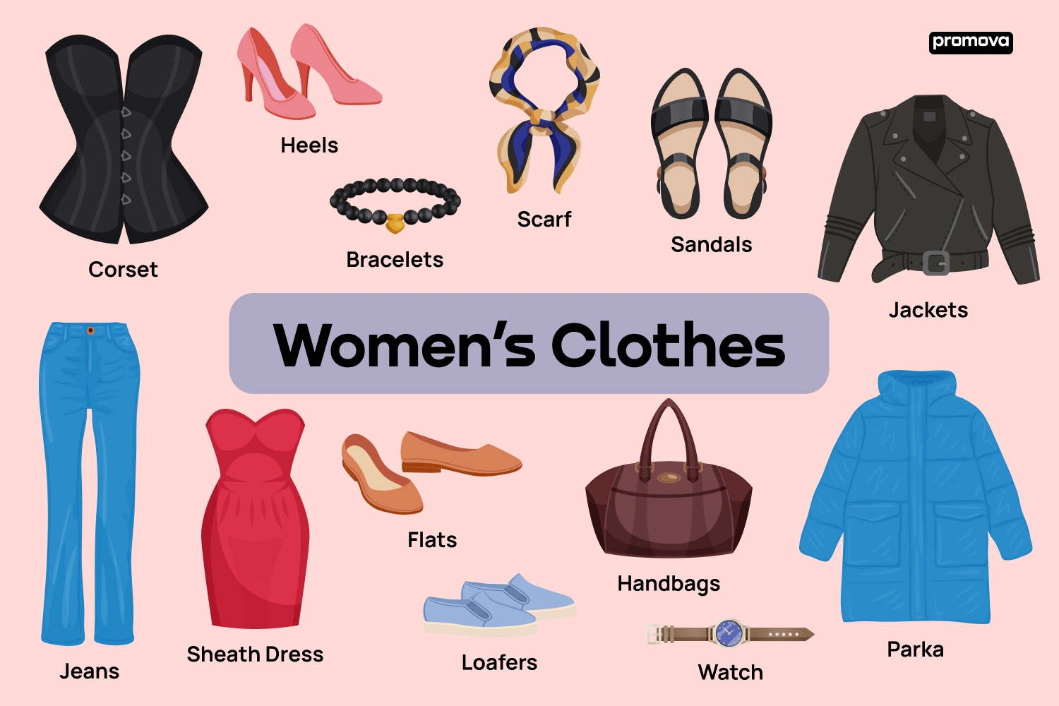 Different Types of Women's Clothes: English Vocabulary Guide.